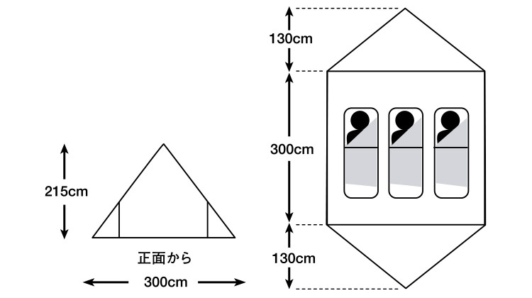 3フォークシェルター（ソロ・ツーリングタープ）｜TARAS BOULBA